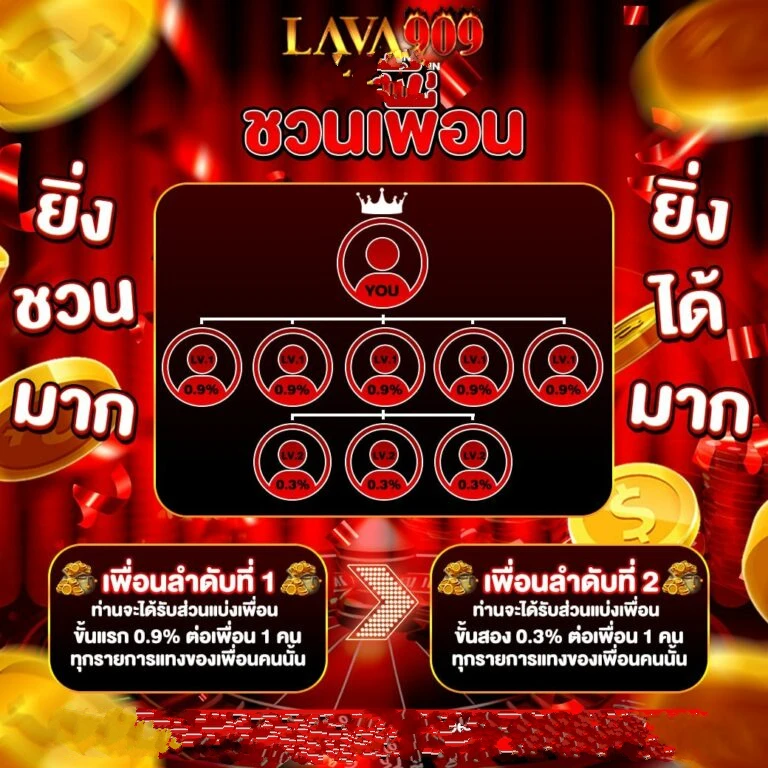 ยื่งชวนยิ่งได้ by ลาวา909